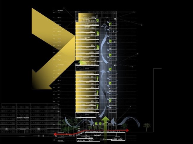 ������� �������� 1 Bligh Office Tower � Ingenhoven Architects 