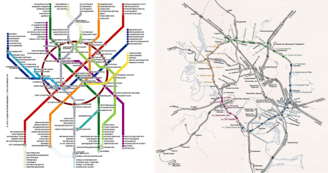 ����� ����� ����������� ������������� // ����� �������� �������� ������