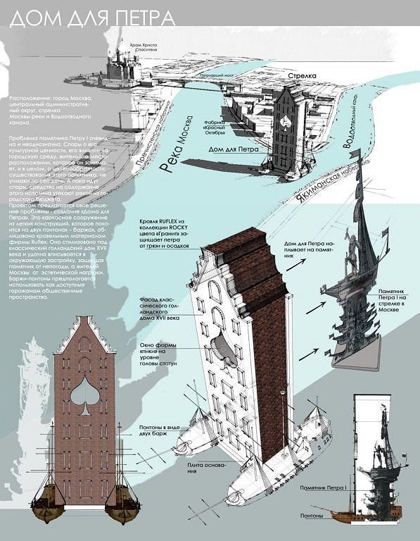 VI ������������� �����-������� ����� ������� ������������, ������ ���� ��� �����. �����������: arch-heritage.livejournal.com