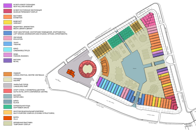 ������ ������������� ����� ���������