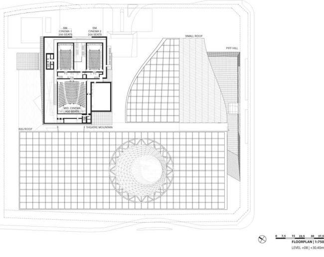    Coop Himmelb(l)au