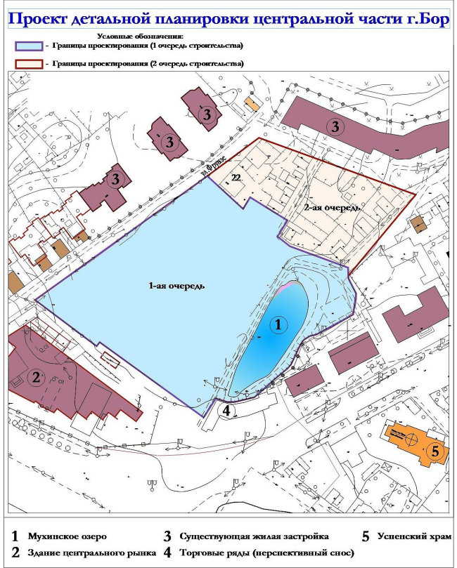 ��������������� ������ ��� �������� (������ ��������� ��������� ���������� ����������� ����� �. ���)