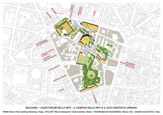 ���������� ��� Auditorium delle Arti � RPBW