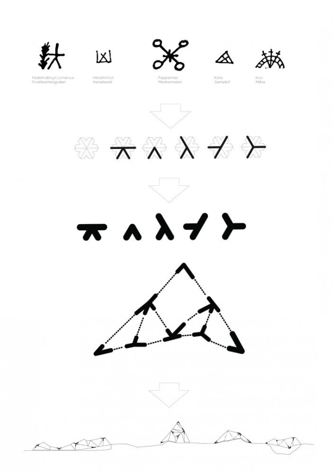 ������� ������ ������������� ����� �����������. ���� � ����� www.archdaily.com