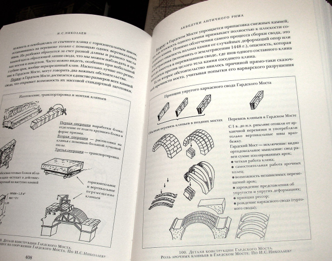 Страница из новоизданной книги И.С. Николаева «Акведуки античного Рима» с авторскими схемами конструкций.
