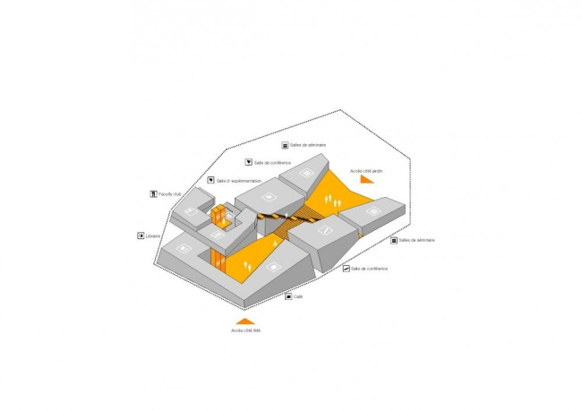 ����������������� ����� Paris PARC � BIG