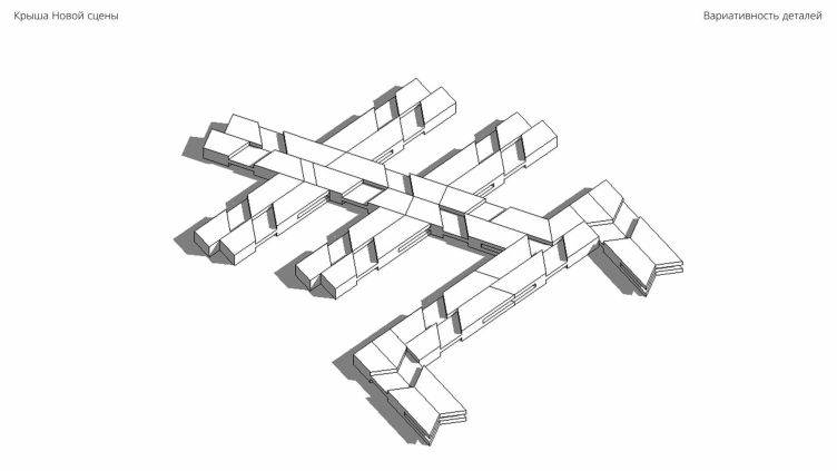 zooming