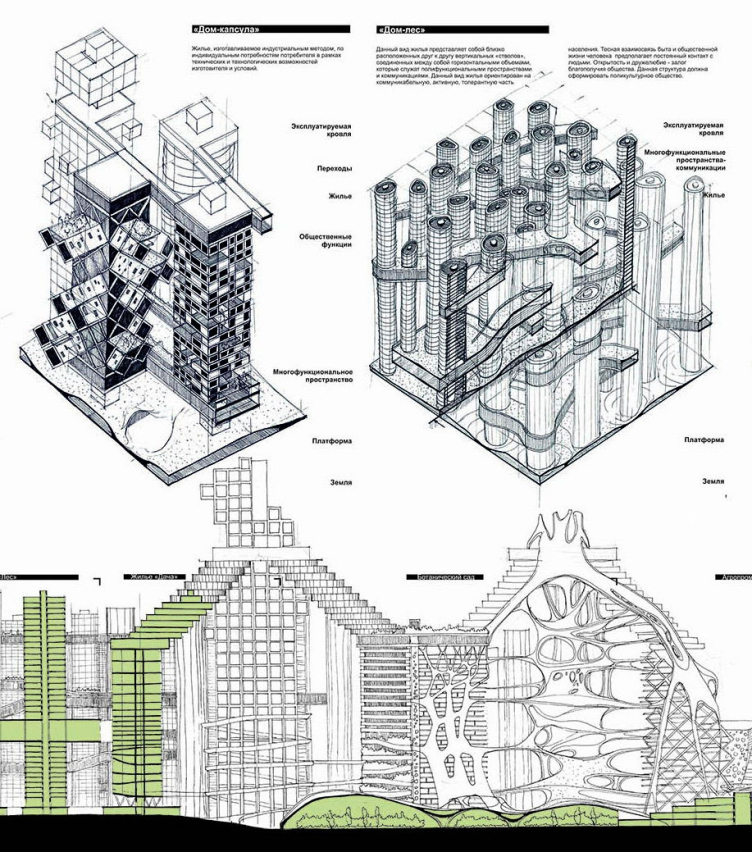 Курсовая работа по теме Архитектурно-пространственное решение среды и его обоснование