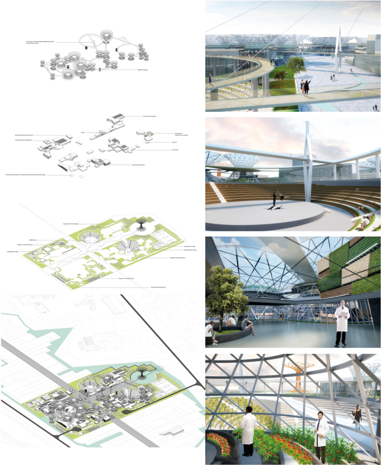 Дипломная работа по теме Разработка фасада аэропорта города Уфы и прилегающей территории
