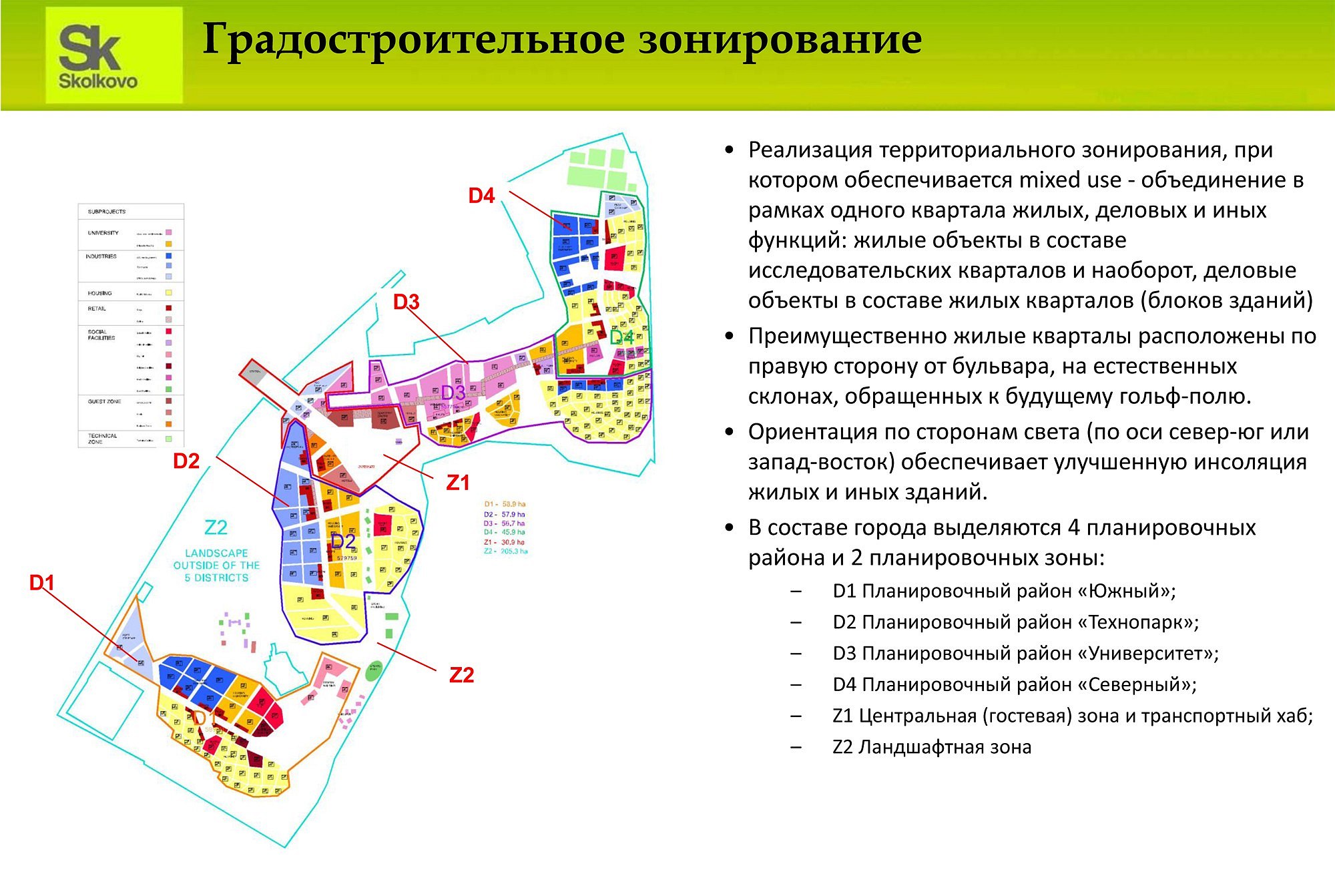 Схема Сколково инновационный центр